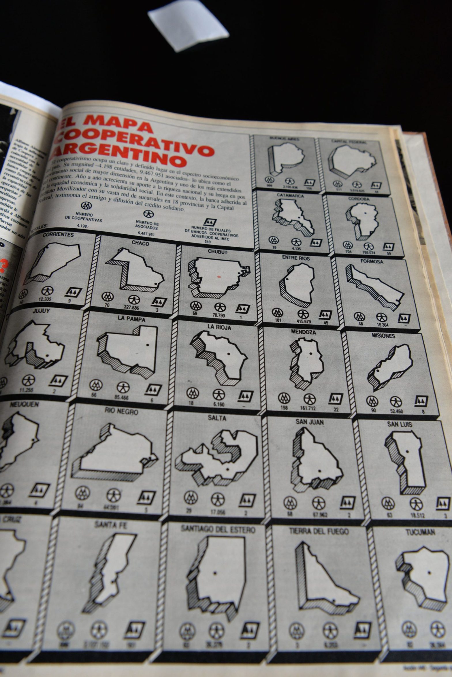 Territorio solidario